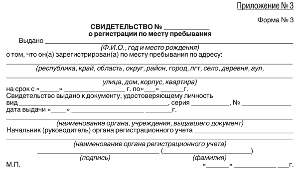 Перечень документов для прописки в квартире