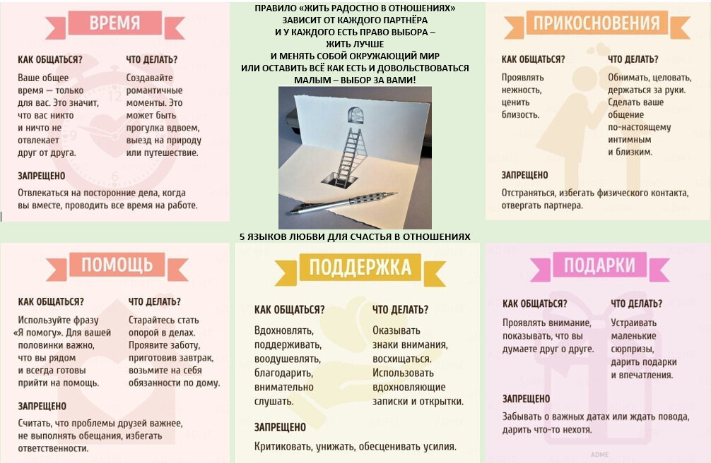 Главное в отношениях секс - ответов на форуме бюджетыч.рф ()