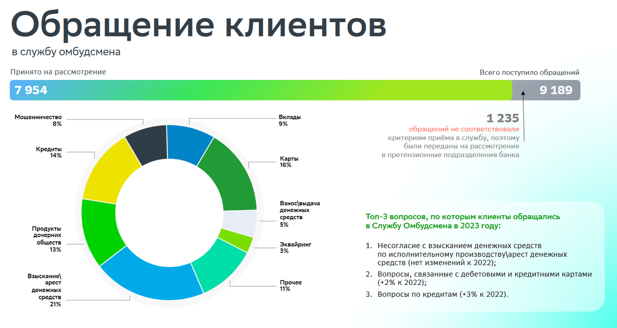 Предотвращение и посредничество | ДЕПАРТАМЕНТ ПО ПОЛИТИЧЕСКИМ ВОПРОСАМ