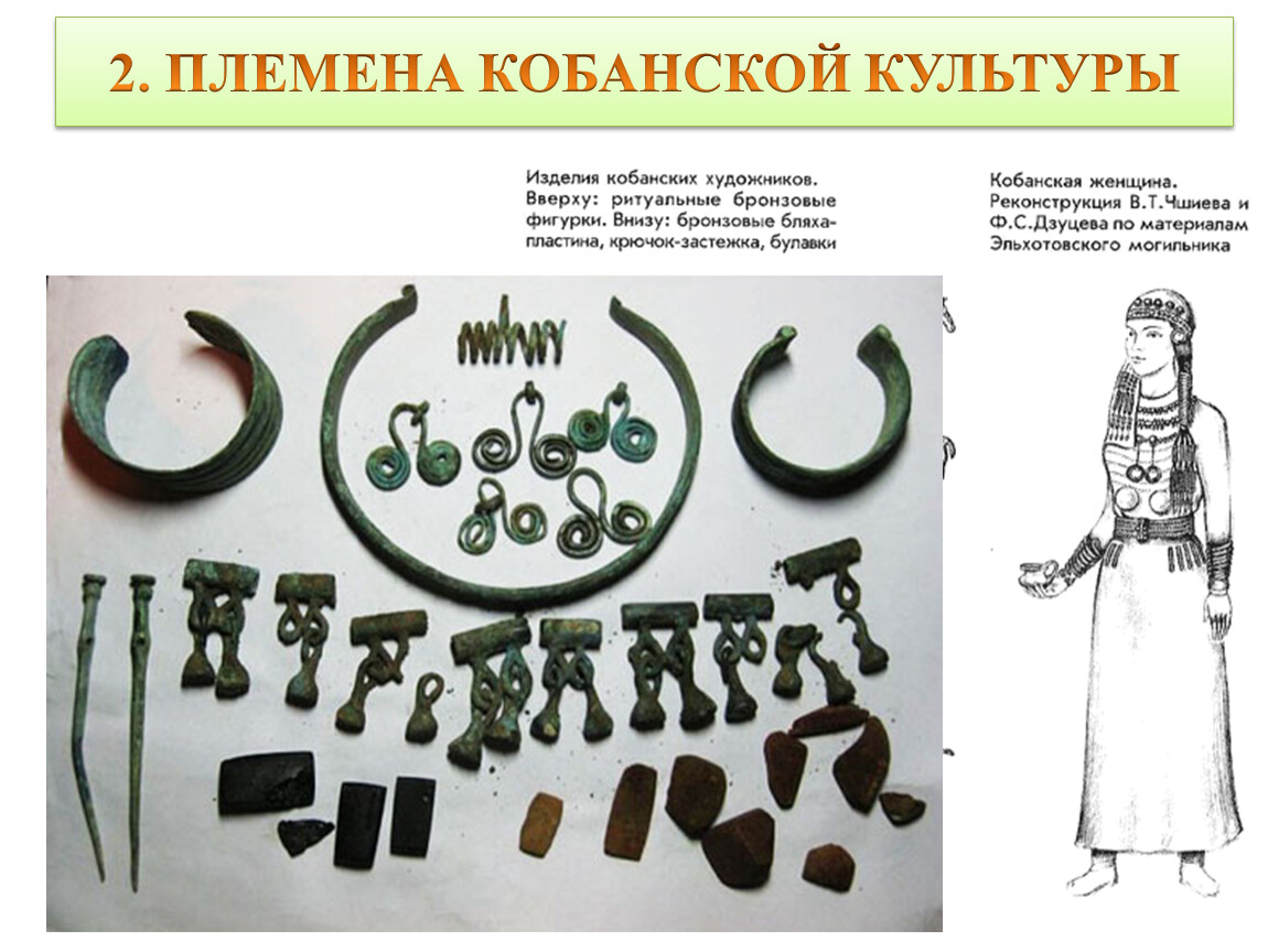 Кобанская культура: что за таинственный народ построил древнейшее поселение  в Чечне | Чеченский след | Дзен