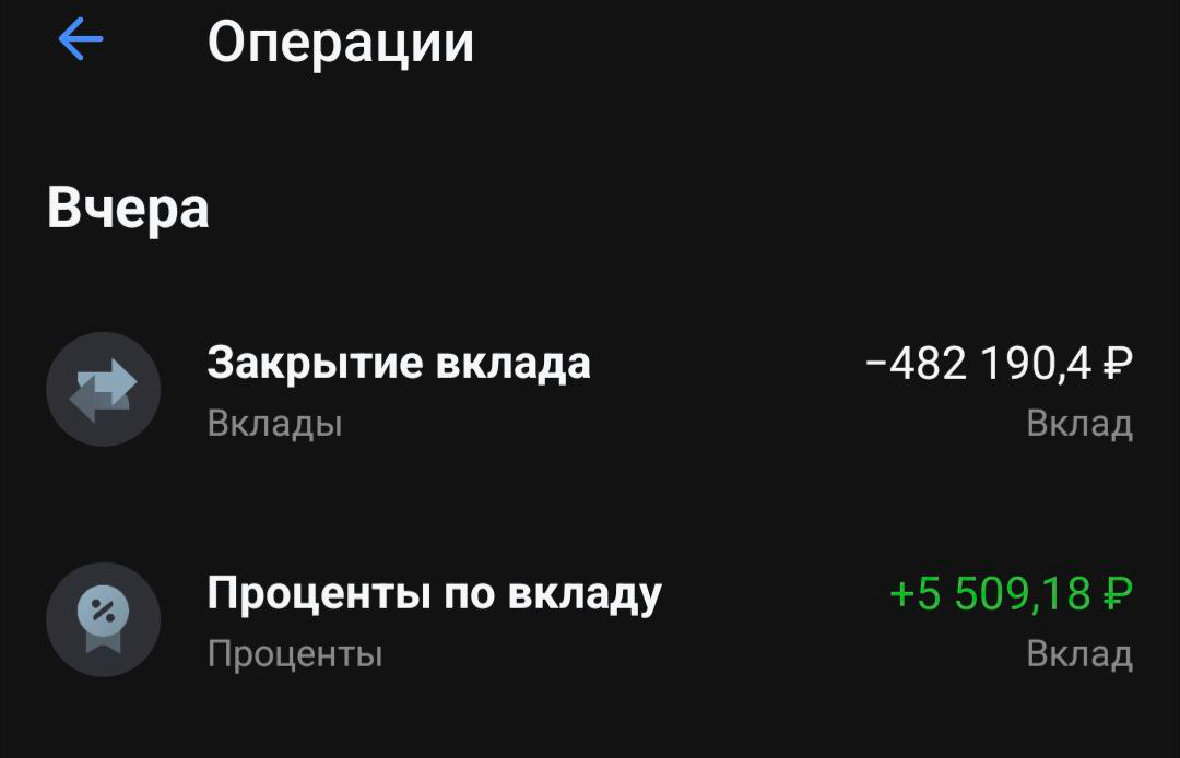 закрылся счет