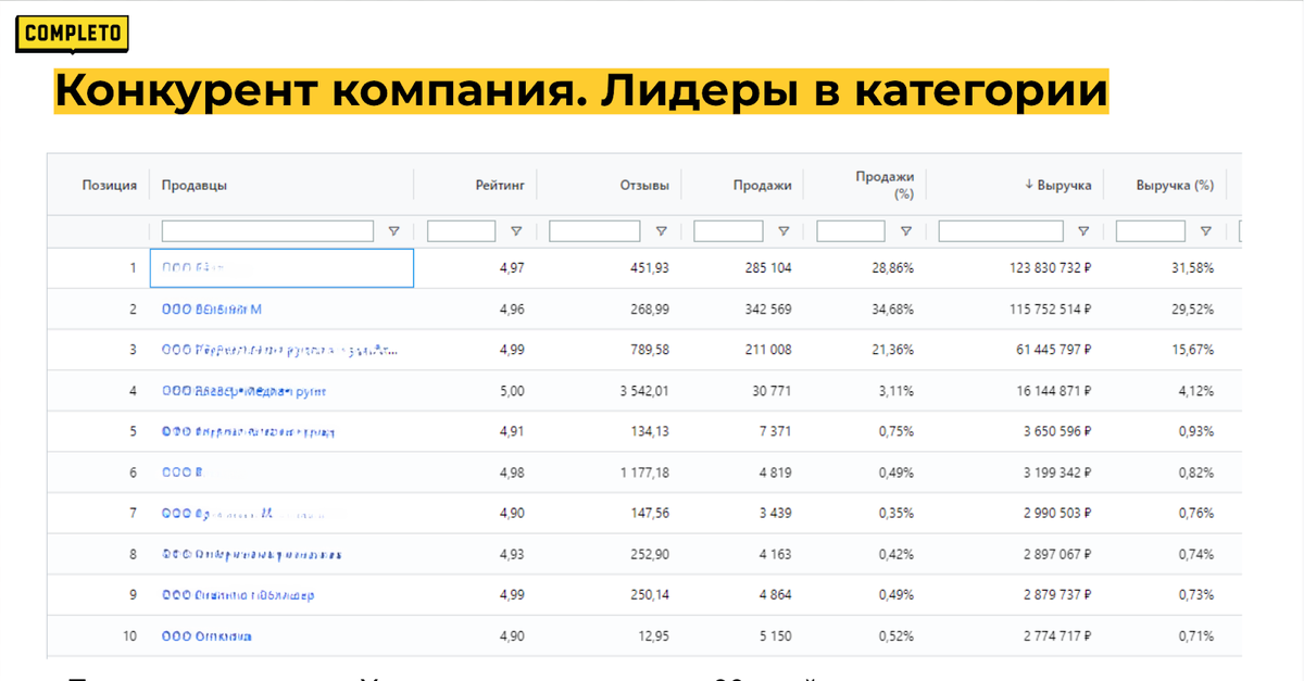 Изображение из архива автора