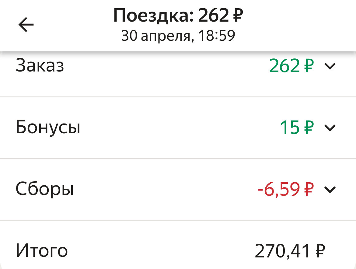 Яндекс.Доставка. Закрываю месяц. Издевательство над курьерами. Катаю  зелень, опять😢 | Доставляем с Ирой | Дзен