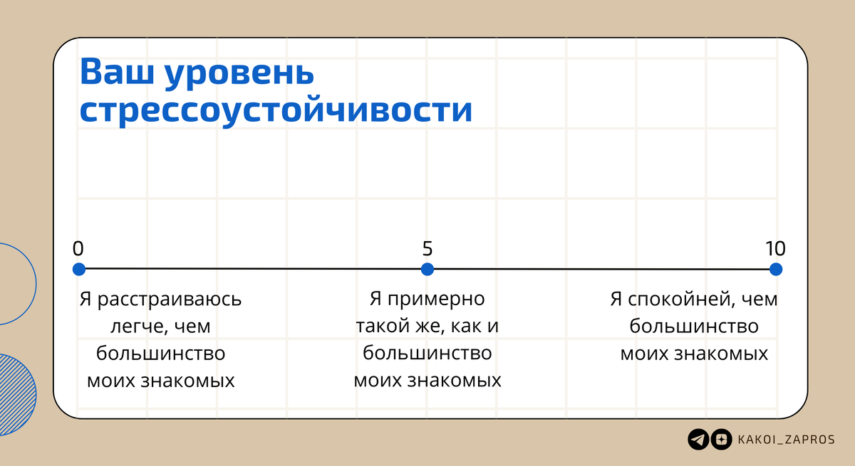 Как перестать нервничать из-за учёбы? | Адукар