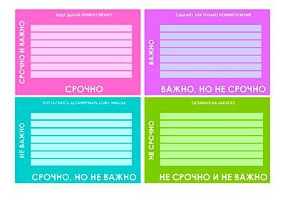 Матрица Эйзенхауэра