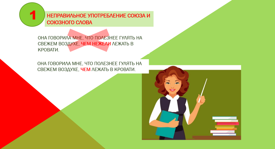 Схема © Школа русского языка Климовой Марины Станиславовны