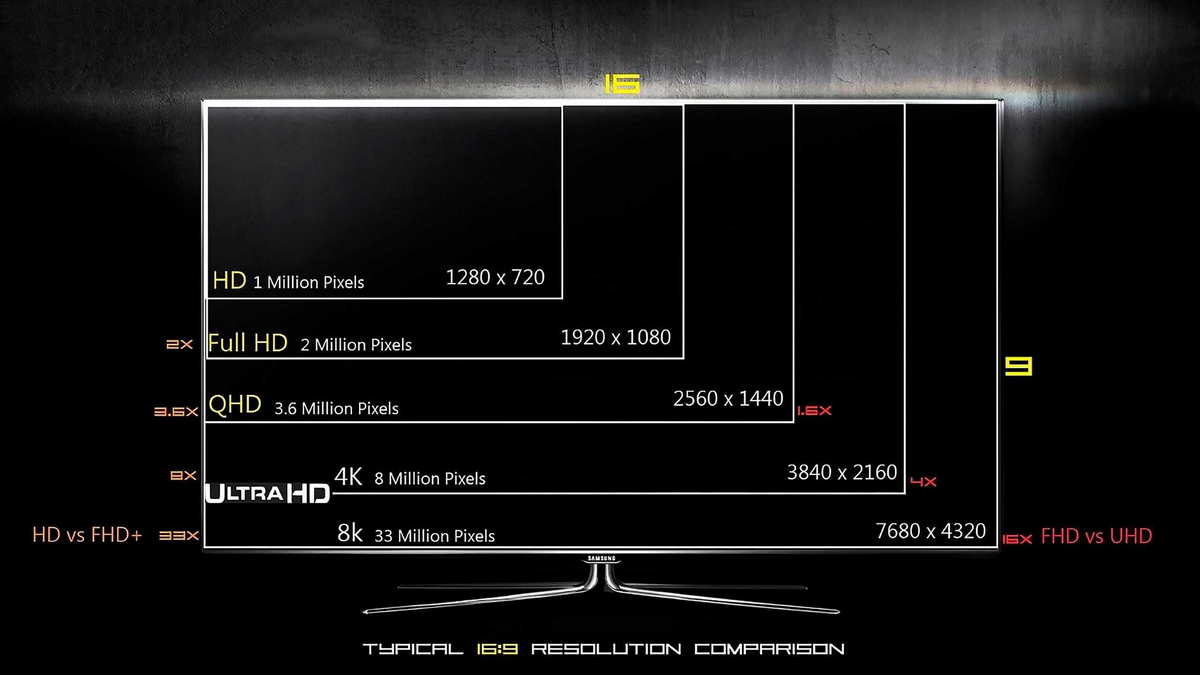Изображение взято из открытого доступа
