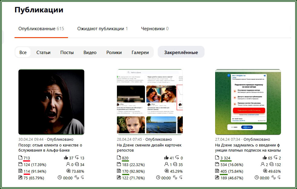 Эксперимент с расширением тематики