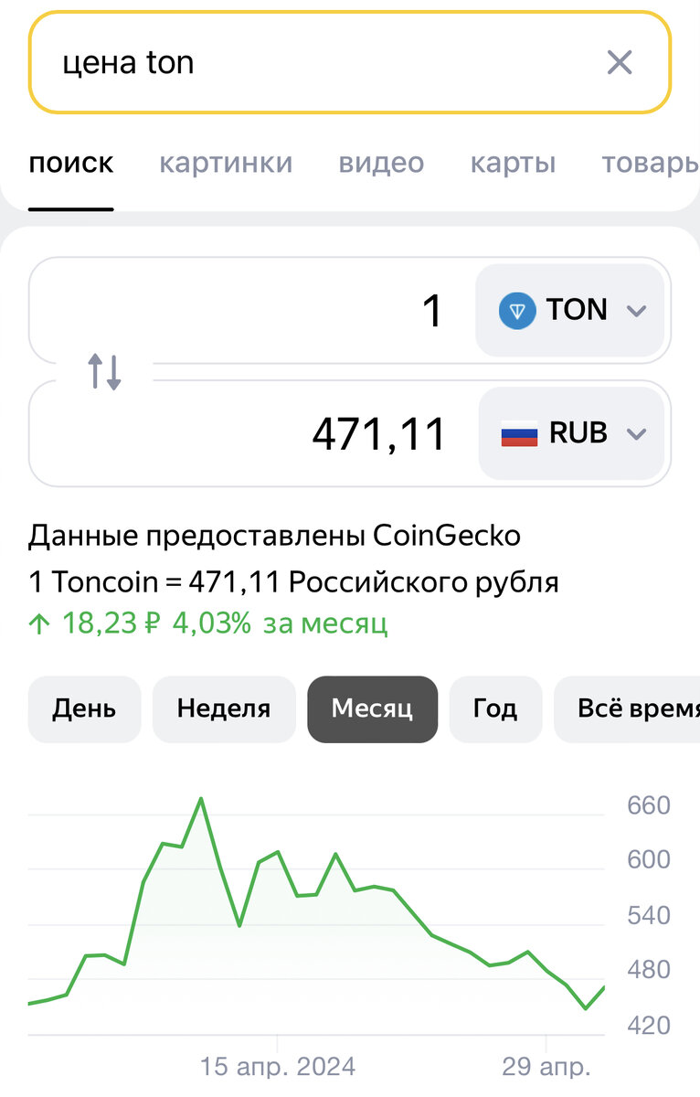 Ноткоин это все же криптовалюта а это электронные деньги 