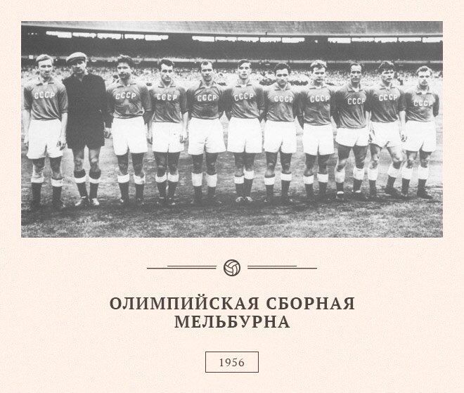 Олимпийская сборная 1956 год.