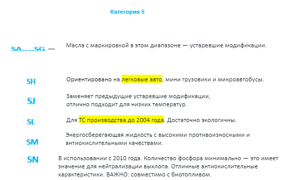  Более 50 лет АРI является наиболее понятой и простой системой стандартизации. Она позволяет сориентироваться во всех качествах смазочного материала и выбрать верный вариант.-4