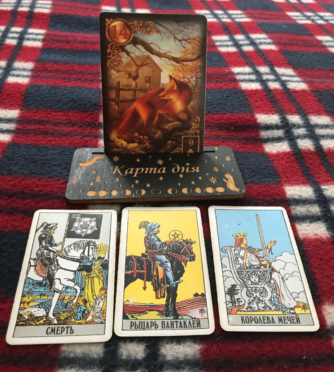 Расшифровка расклада.