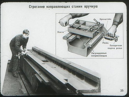 направляющие качения