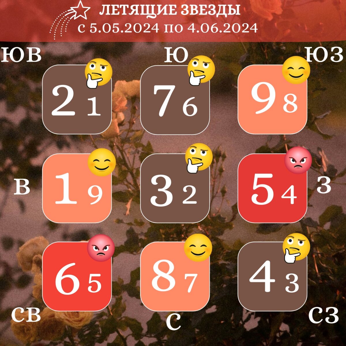 Комбинации летящих звезд на Май 2024 г.