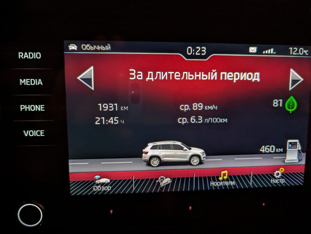 расход топлива