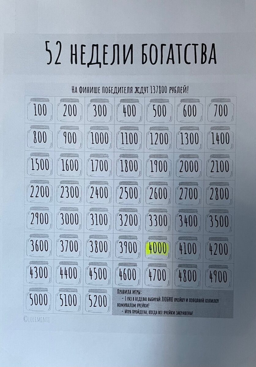 Начинаю челлендж «52 недели богатства» | Leriste | Дзен