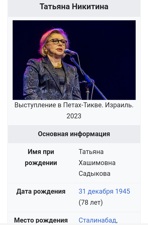Татьяна Никитина.