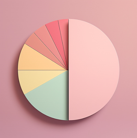 КИТ Финанс: ребаласировка модельного портфеля
