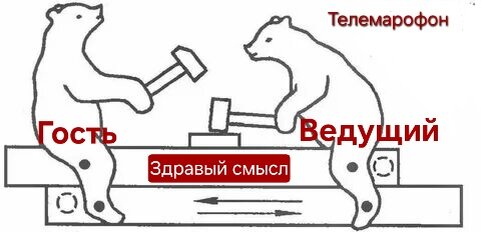 Схема работы. Секретно.