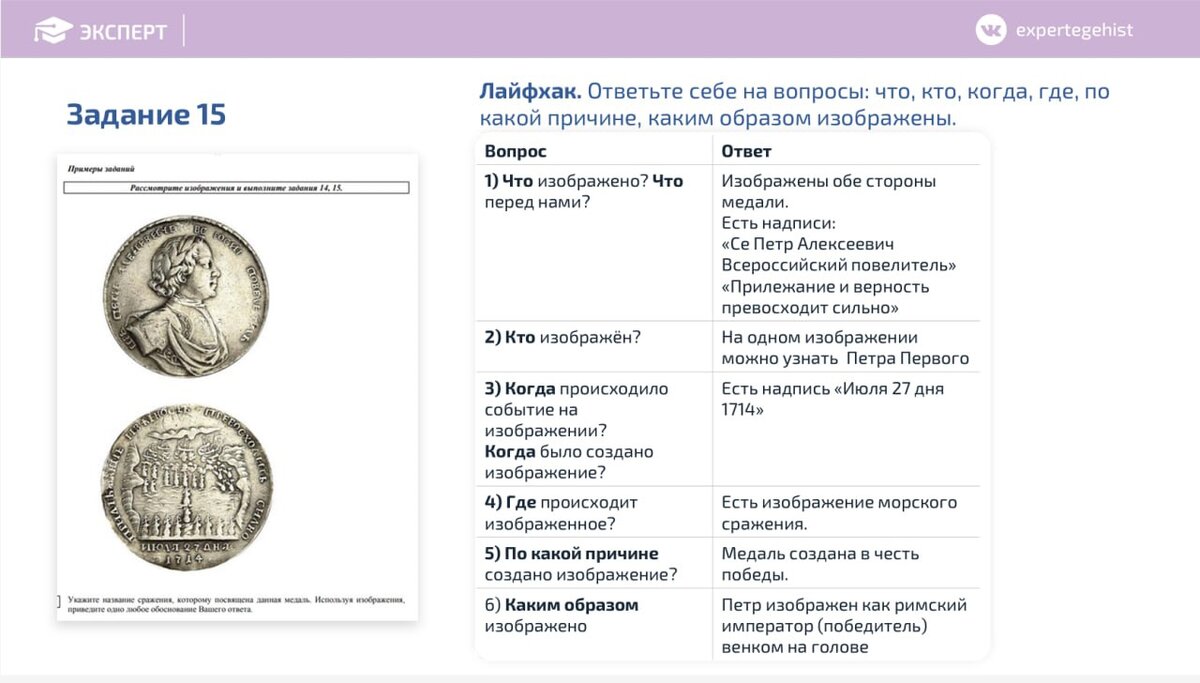 Задание 15 в ЕГЭ по истории.