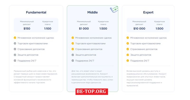 Возможность снять деньги с "Dezlanpr" не подтверждена.