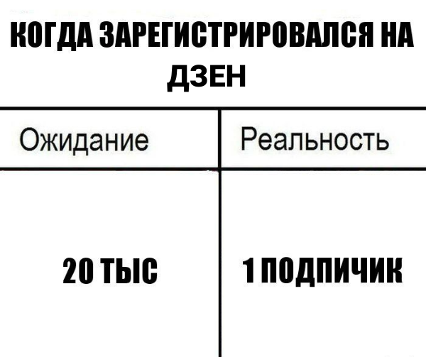 Ой, простите, немного личного 🙃