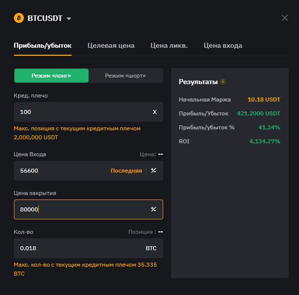 Если бы додержали до 80000$ за BTC, то забрали бы 421$