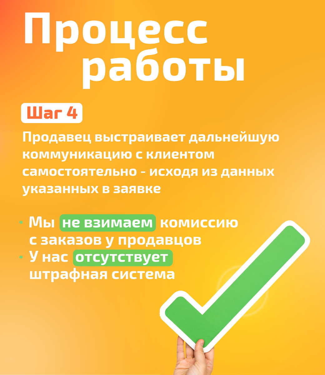 Как настроена работа продавца с площадкой Inari.pro? | inari.pro | Дзен