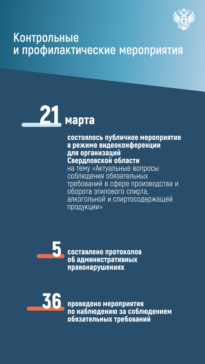 Результаты работы Межрегионального управления Росалкогольтабакконтроля по  Уральскому федеральному округу за март 2024 года | Росалкогольтабакконтроль  | Дзен