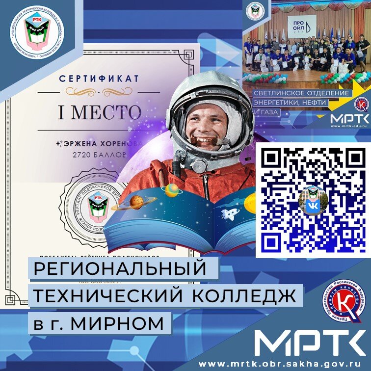 Победители рейтинга подписчиков и лучших постов ВКонтакте МРТК за апрель 2024 г.