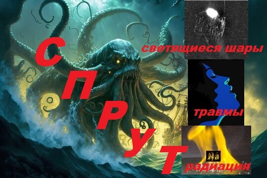 Обложка публикации.