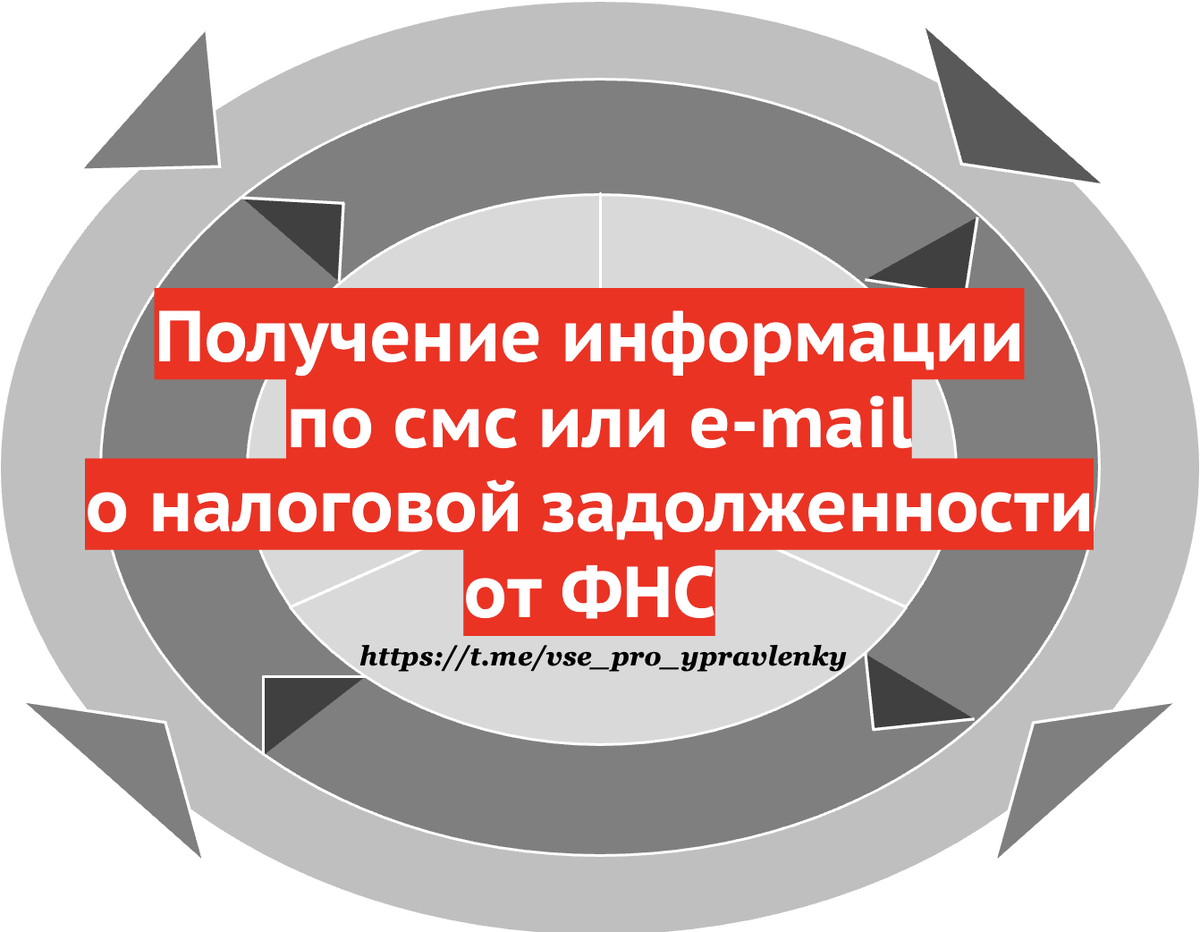 Получение информации по смс или e-mail о налоговой задолженности от ФНС |  Все про управленку и бизнес | Дзен