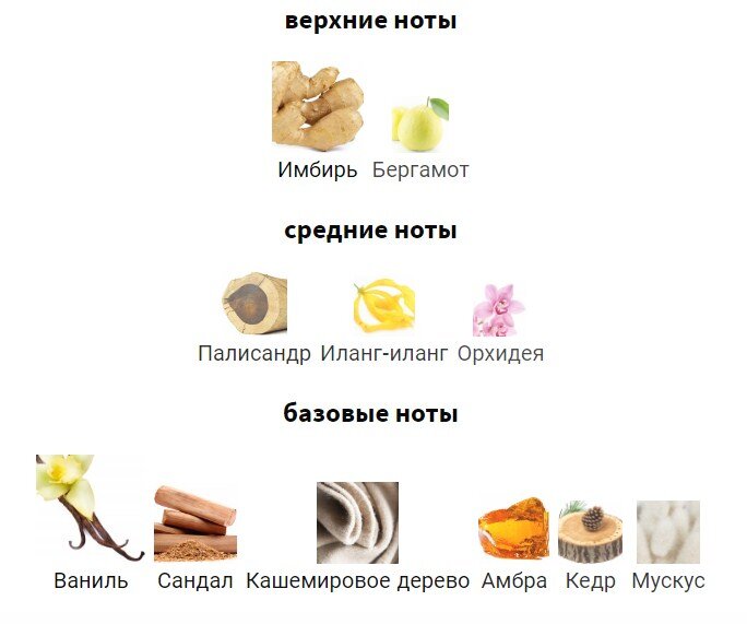 Привет, друзья. Врываюсь к вам с обновкой в своей парфюмерной коллекции.-2