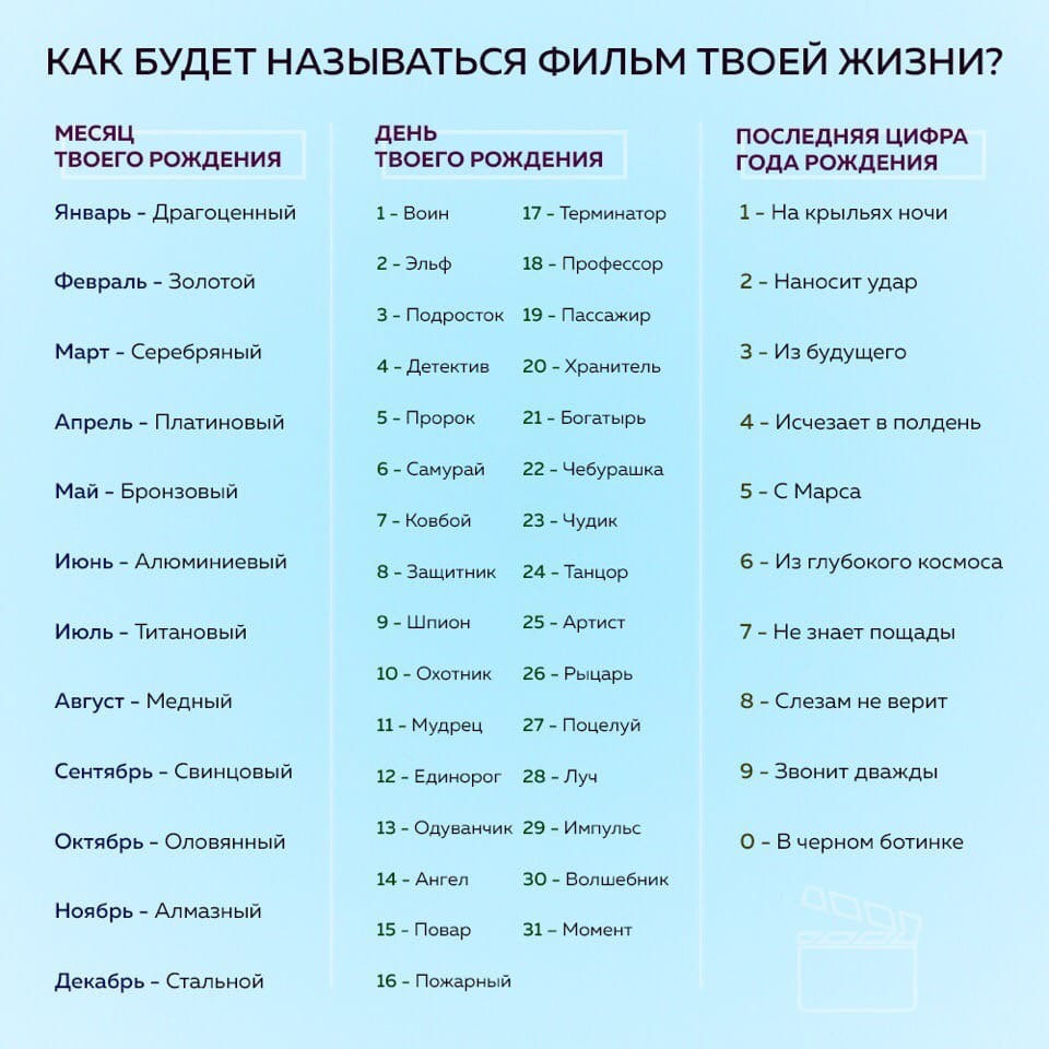 Источник: Яндекс.Картинки 