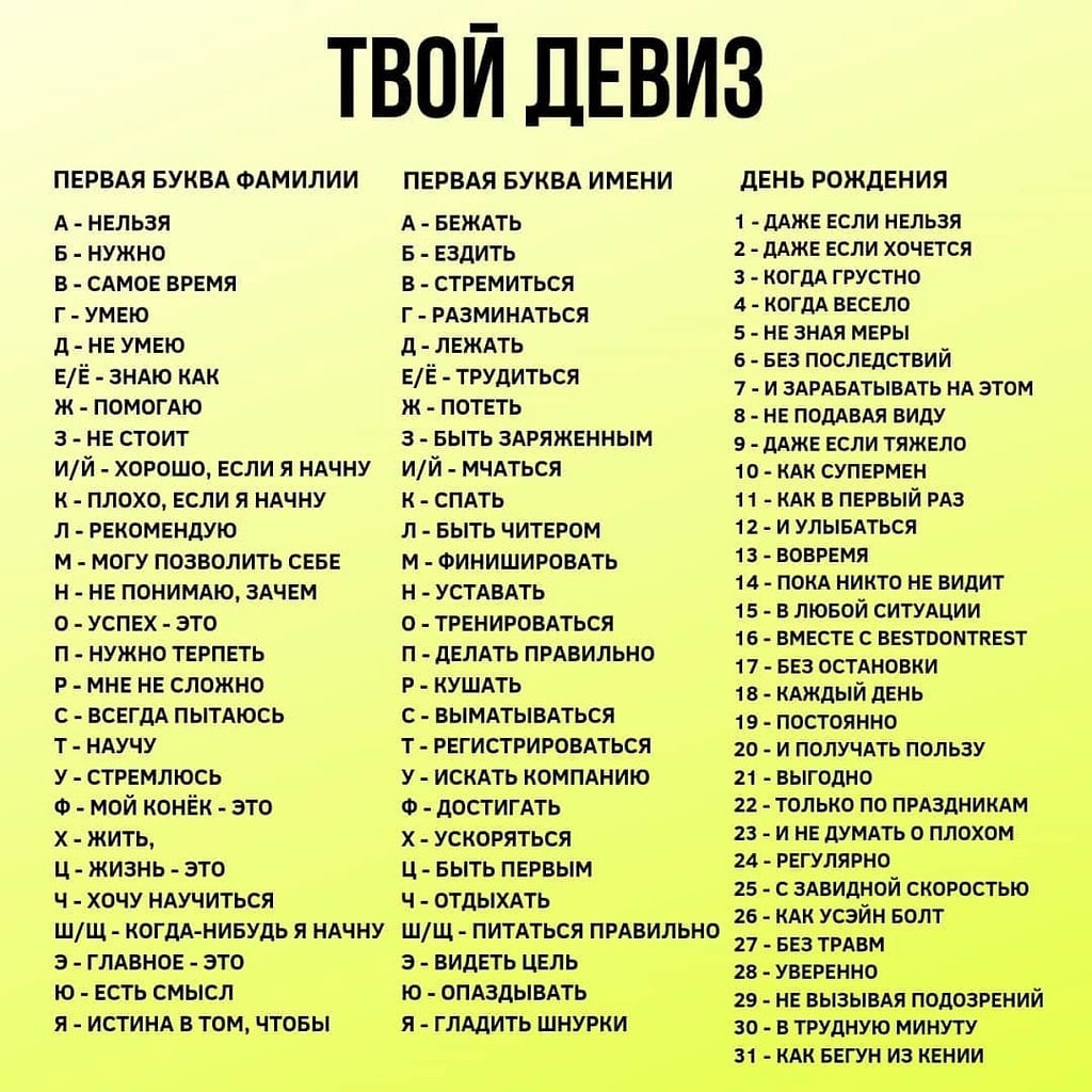 Юмористические мудрости»: 3 мини-теста, которые точно поднимут вам  настроение на остаток дня | Психолог в деле | Дзен