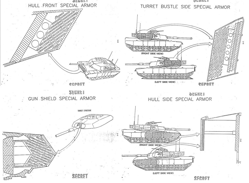 Почему у трофейного "Абрамса" решётка вместо сплошной брони?