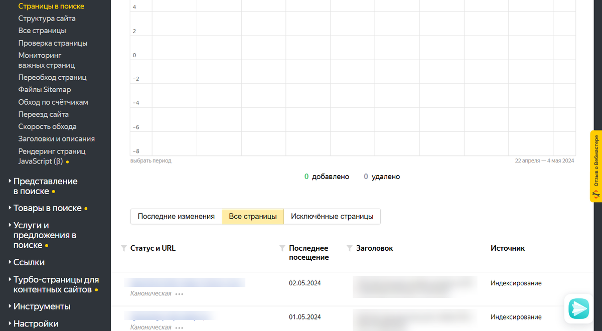 Индексирование страниц в Яндексе
