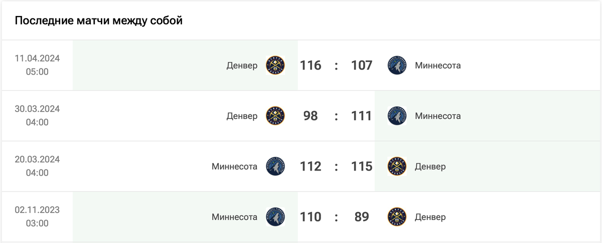 *https://rsport.ria.ru/ep_event/3998665.html?ysclid=lvrs7qsycy608515597