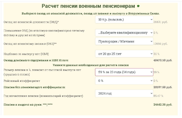 Пенсионный МВД: правила назначения пенсии, размер Право и жизнь