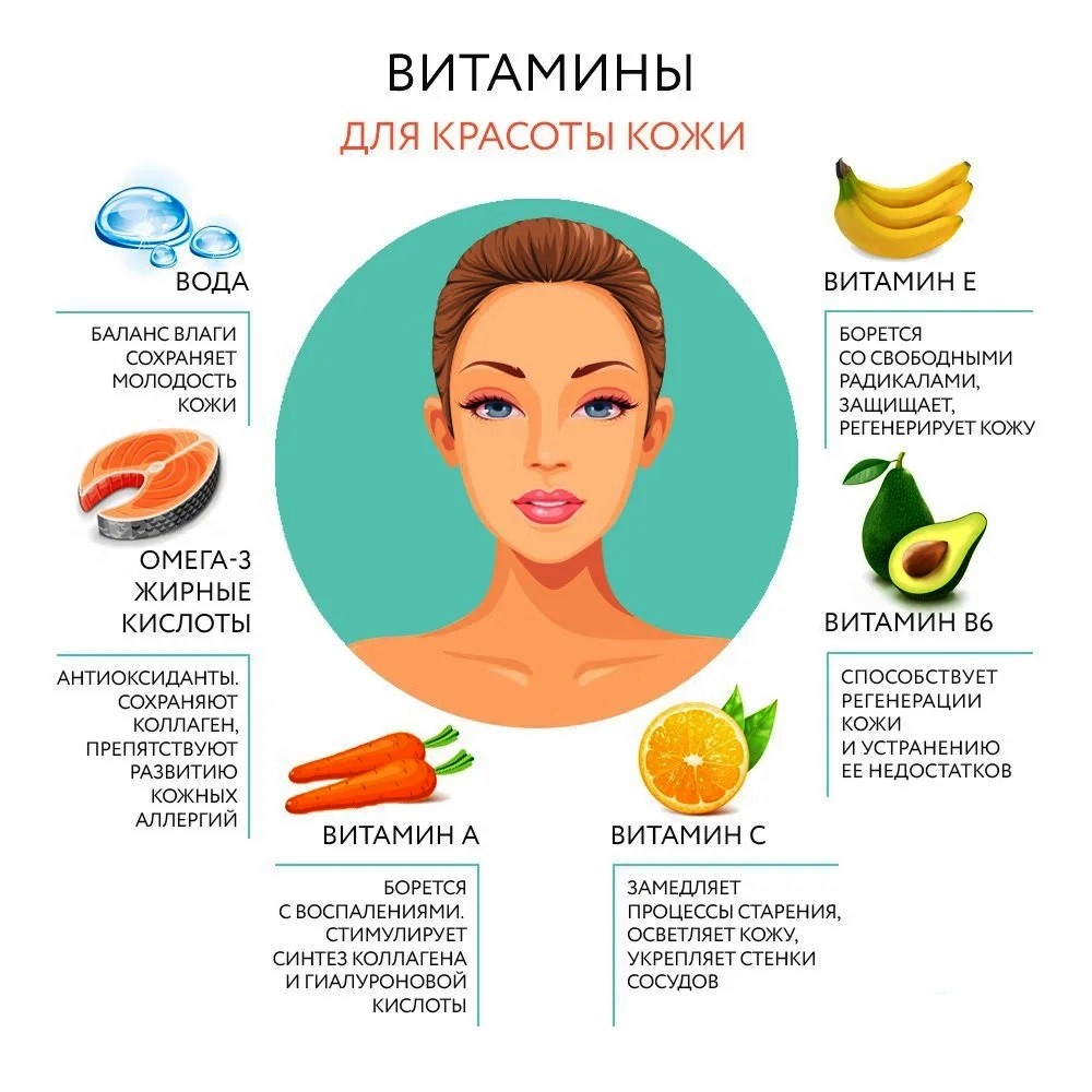 Капсулы для повышения либидо у женщин ENJEE (Энжи) Либидо Вумен по 1000 мг 6 блистеров по 10 шт