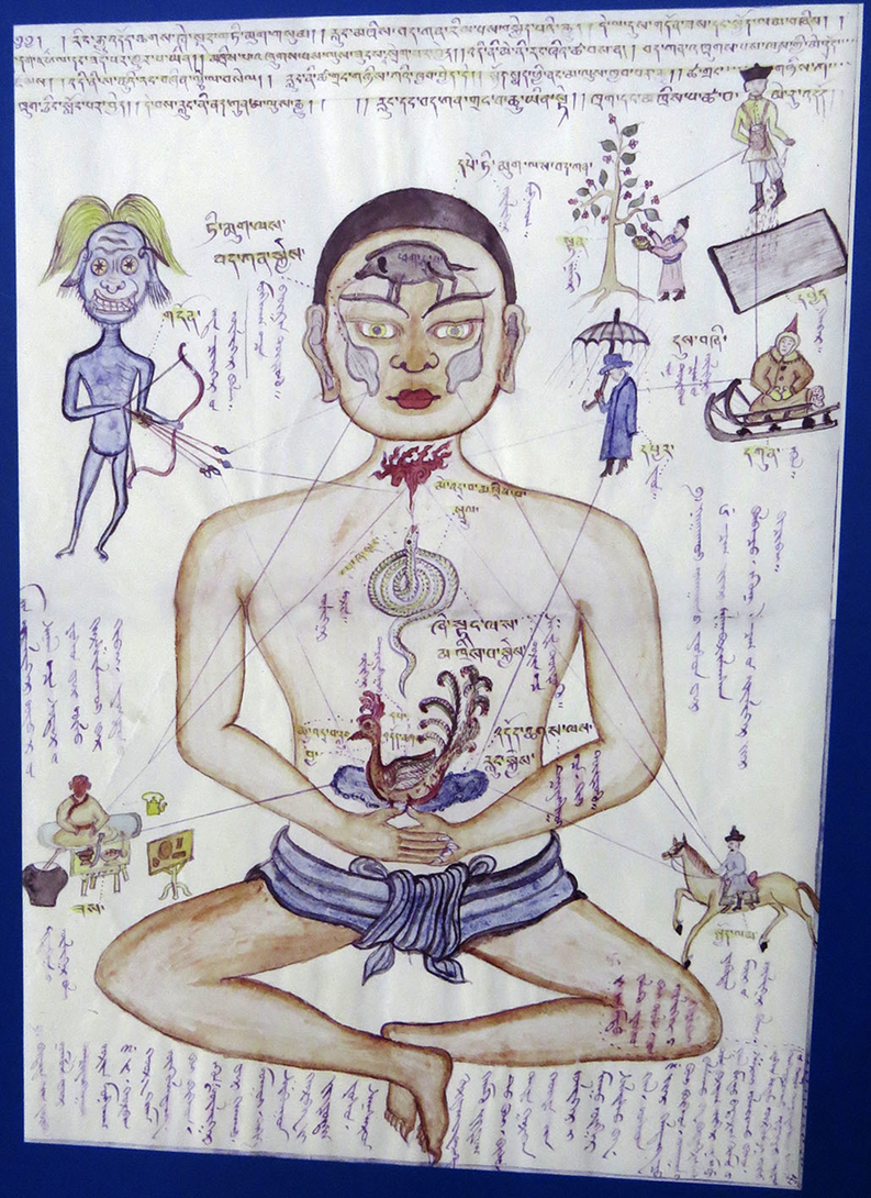 Три порока сознания