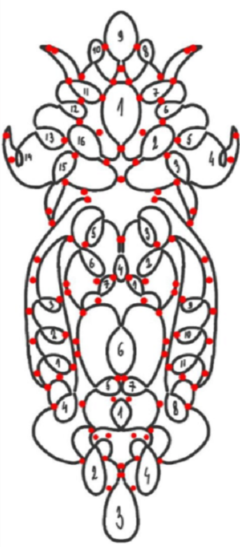 Ах, как должно было быть красиво