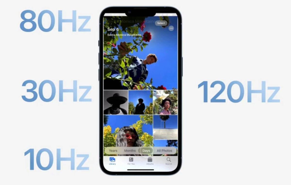   Экран на 120 Гц пока не появился в базовых Айфонах