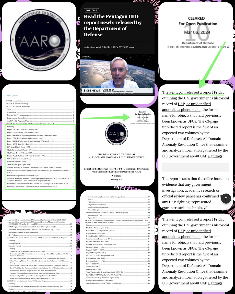 Источник: Report on the Historical Record of U.S. Government Involvement with Unidentified Anomalous Phenomena, UAP.