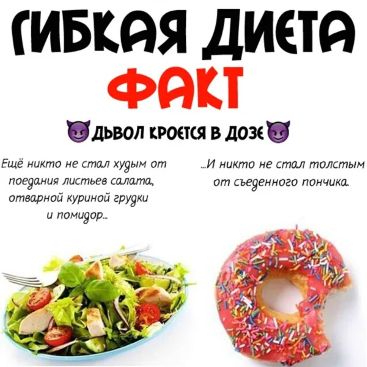 Гибкая диета