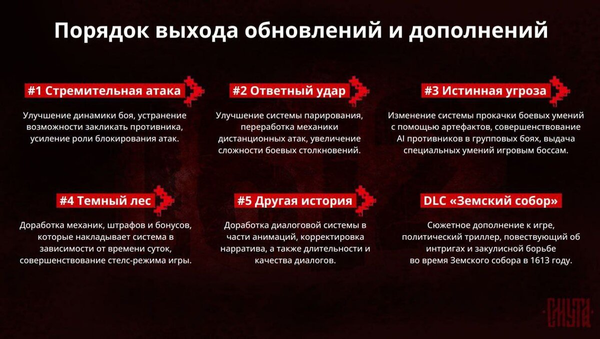 Какой нейминг, такой и гейминг..😌