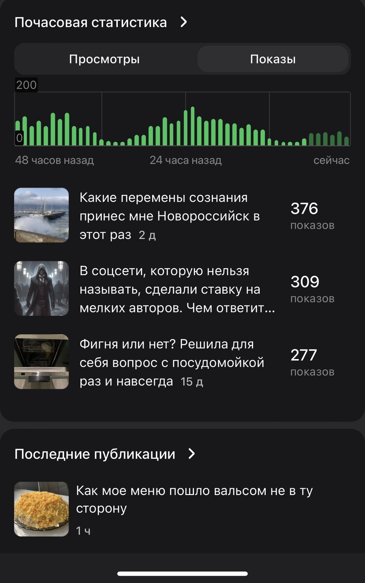 Скрин сделан в районе 12 часов дня