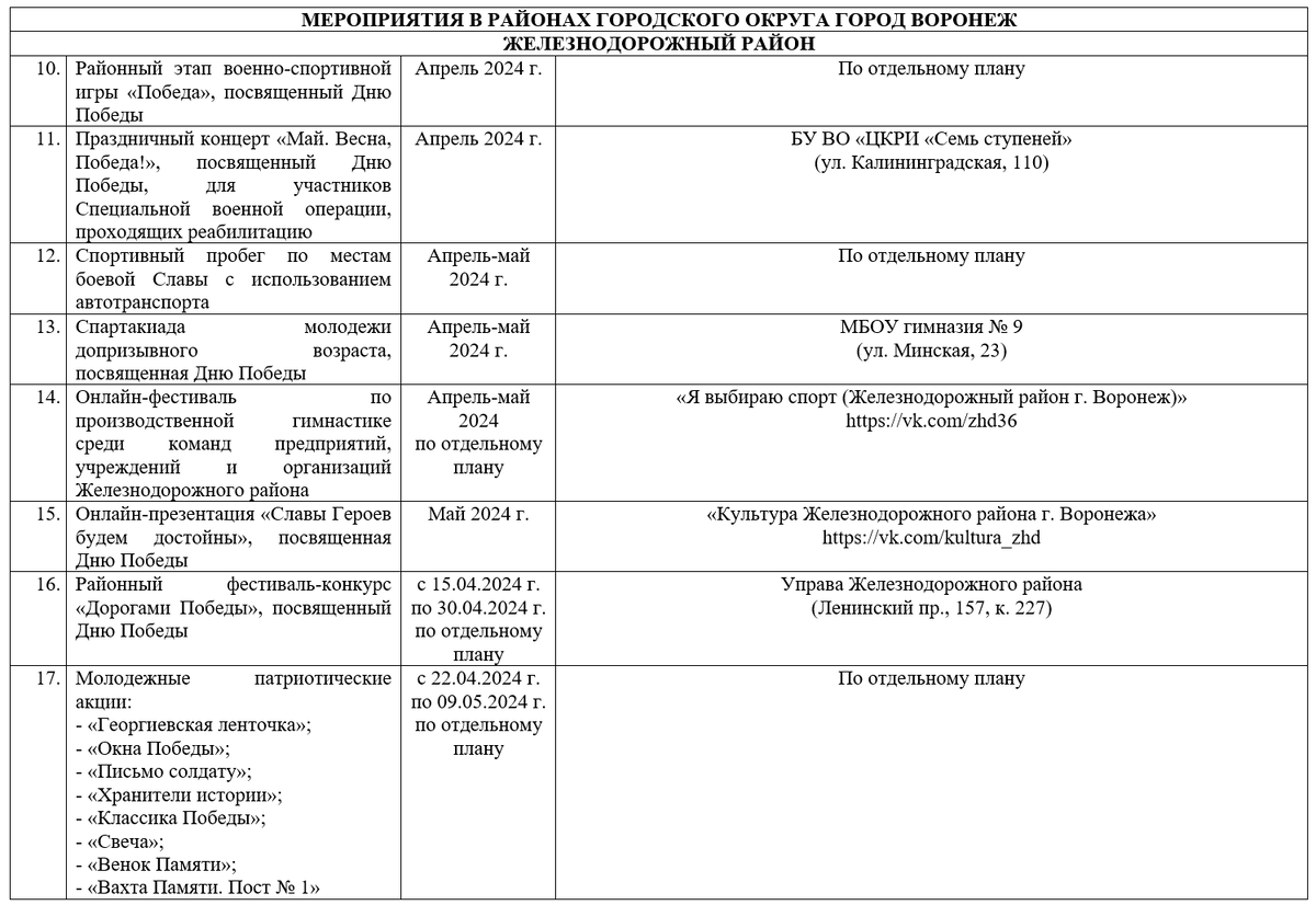 Опубликован план мероприятий на День Победы в Воронеже в 2024 году |  Блокнот Воронеж | Дзен