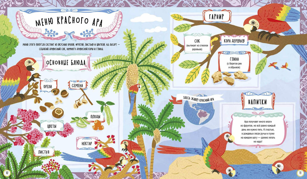 Бен Хоар. Что едят сурикаты и другие голодные животные (Пешком в историю, 2024). Иллюстрации Гуэй Скипп. Перевод с английского Юлии Касаткиной.