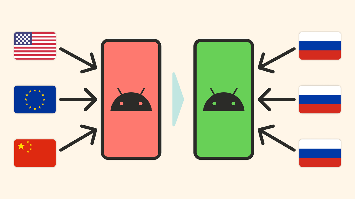 Нам нужна независимость